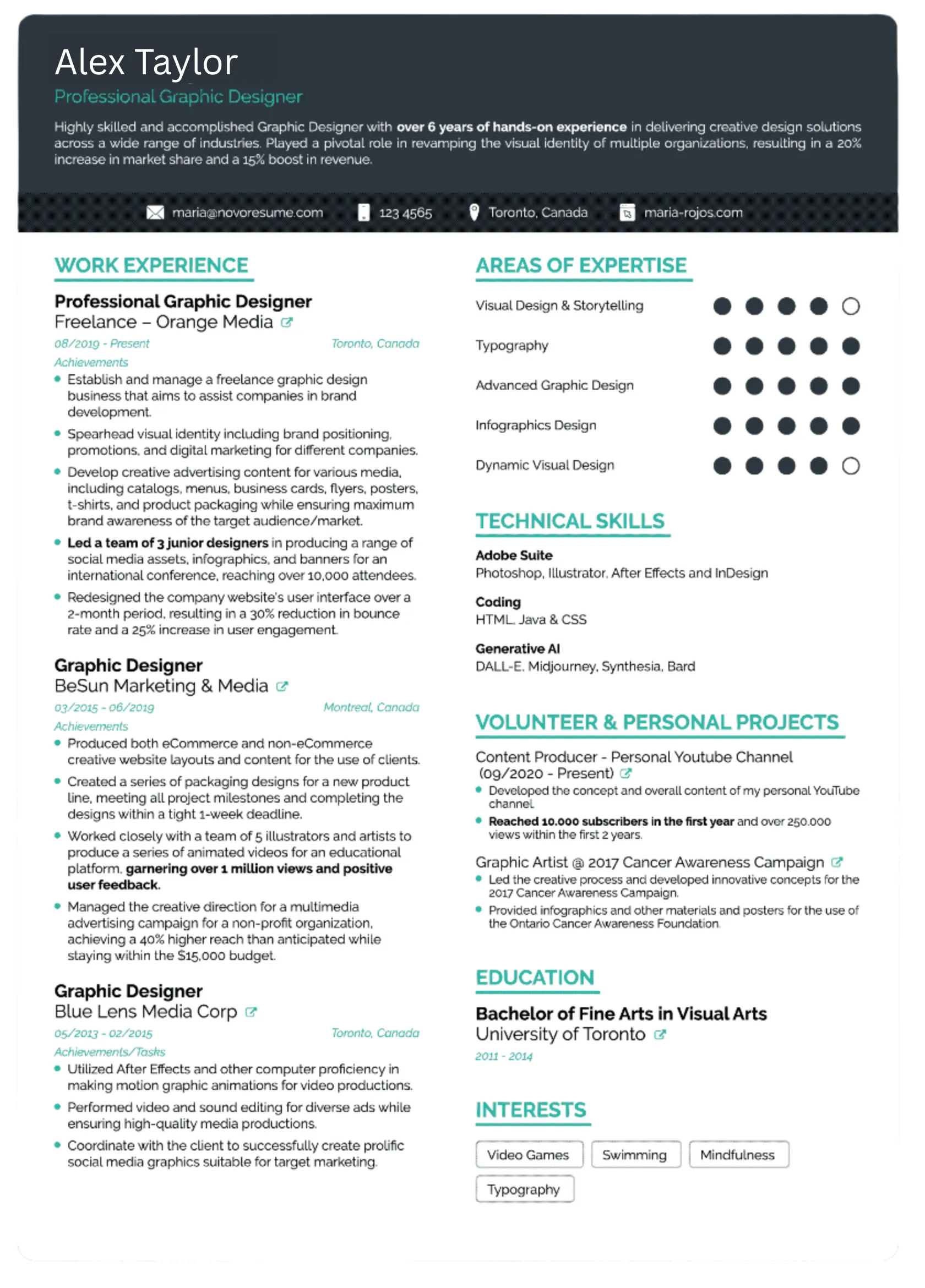 Creative Templates for Cover Letter