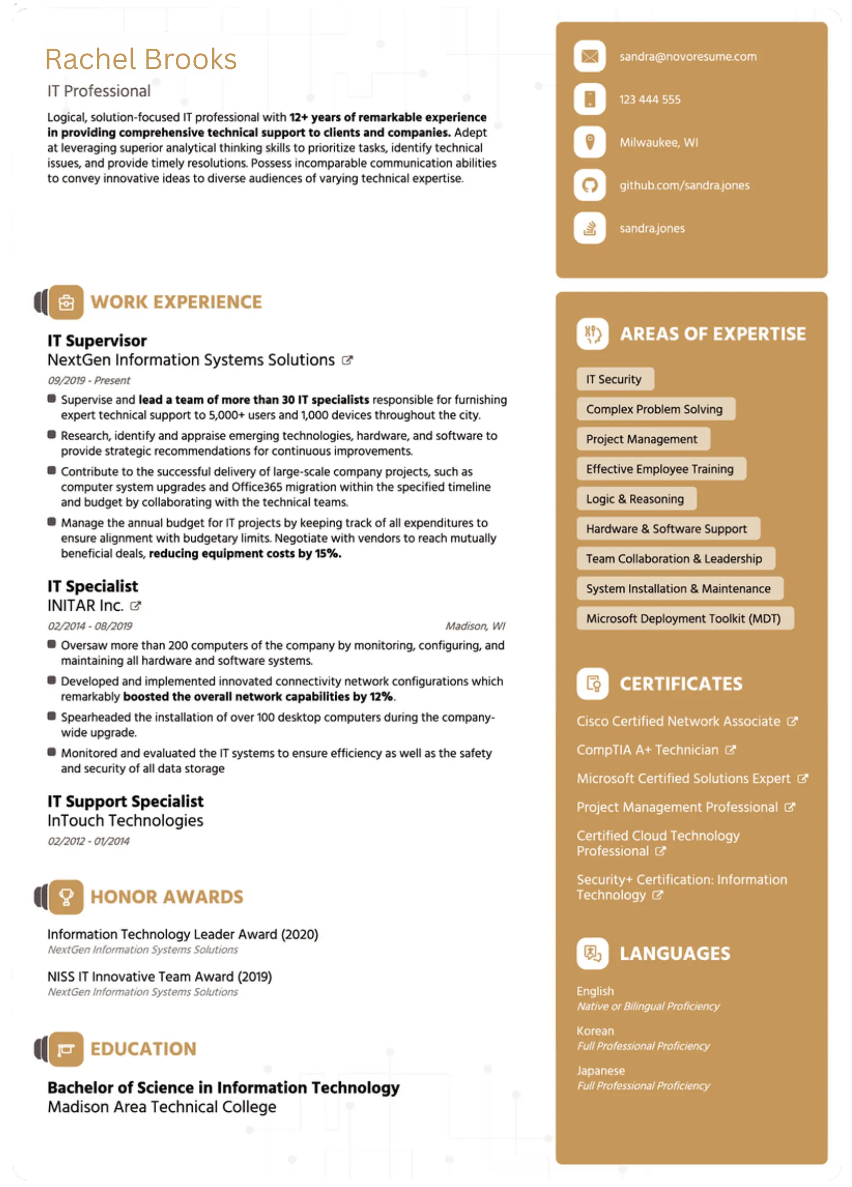 IT Templates for Cover Letter