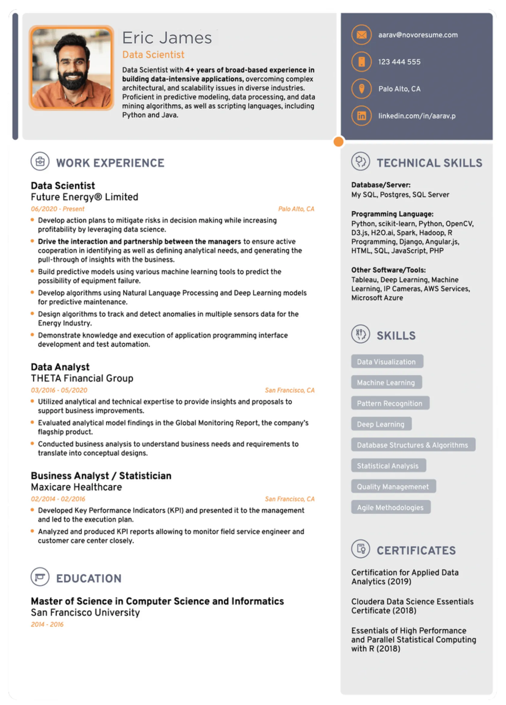 Tech Templates for Cover Letter