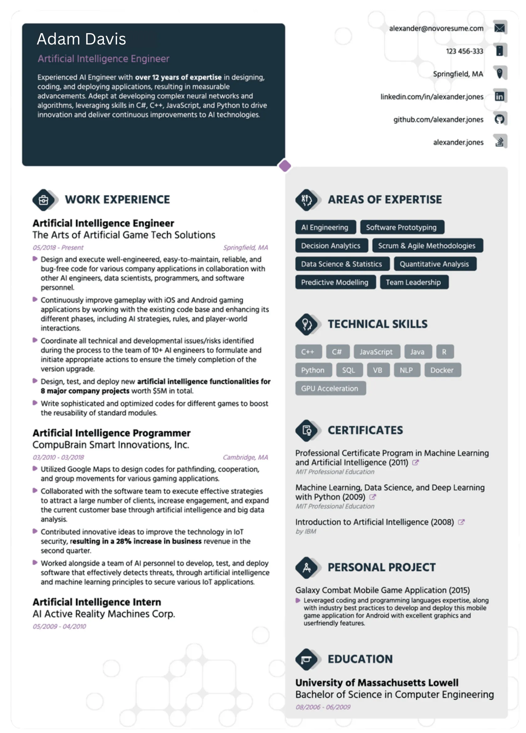 Combined Templates for Cover Letter