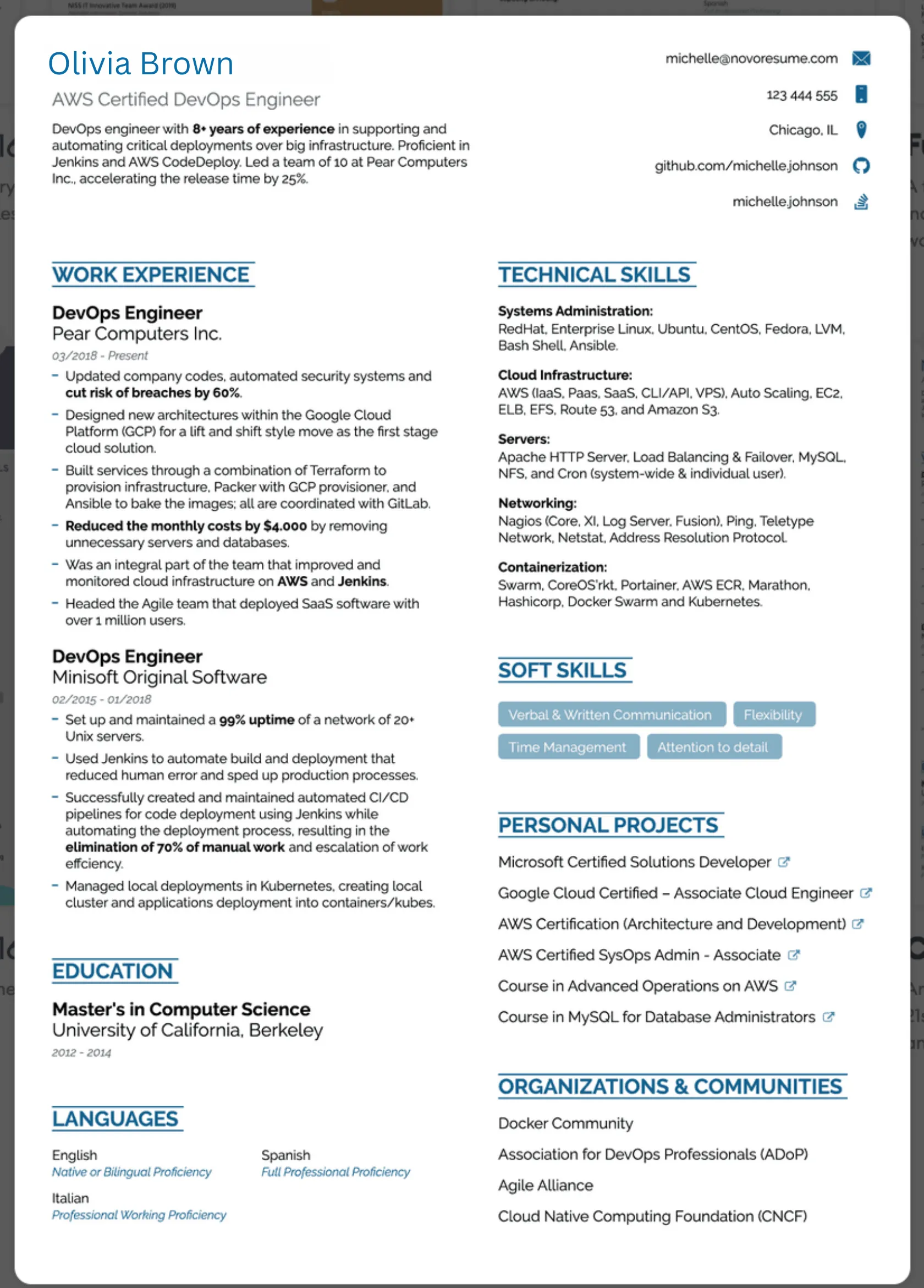 College Templates for Cover Letter