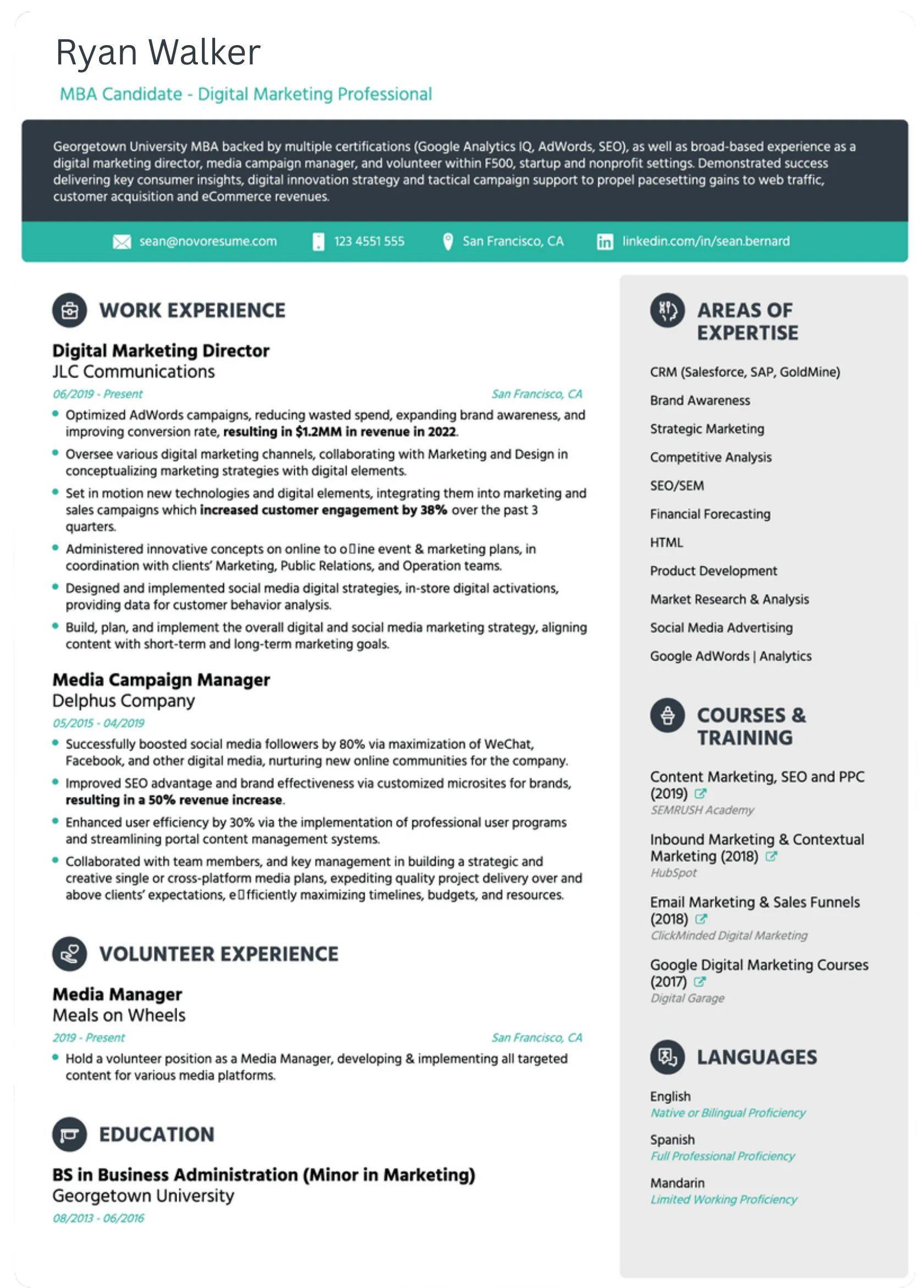 Hybrid Templates for Cover Letter