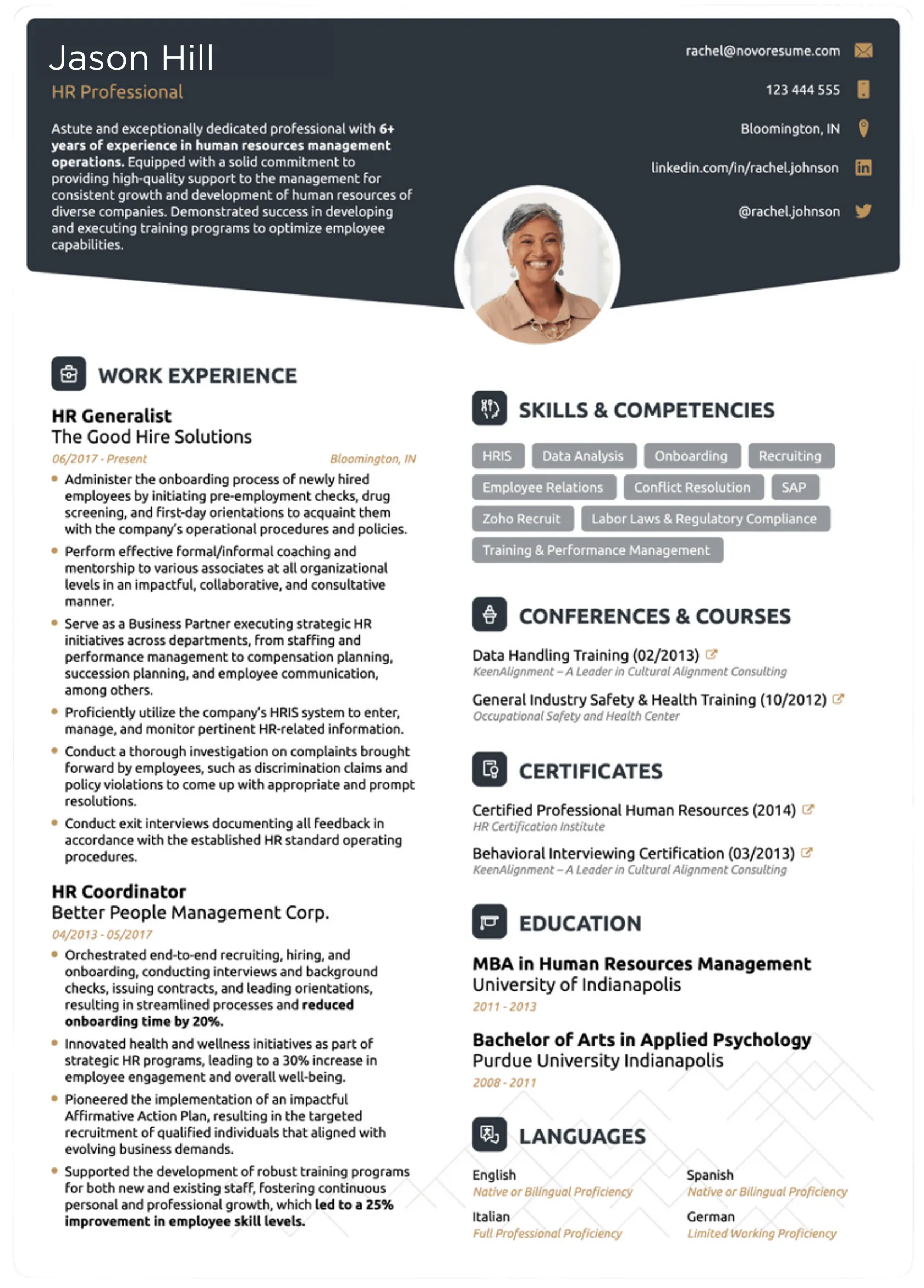 General Templates for Cover Letter