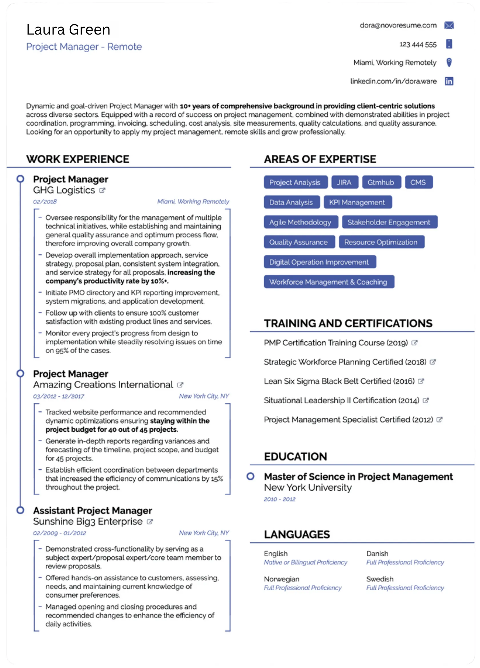 Modern Templates for Cover Letter
