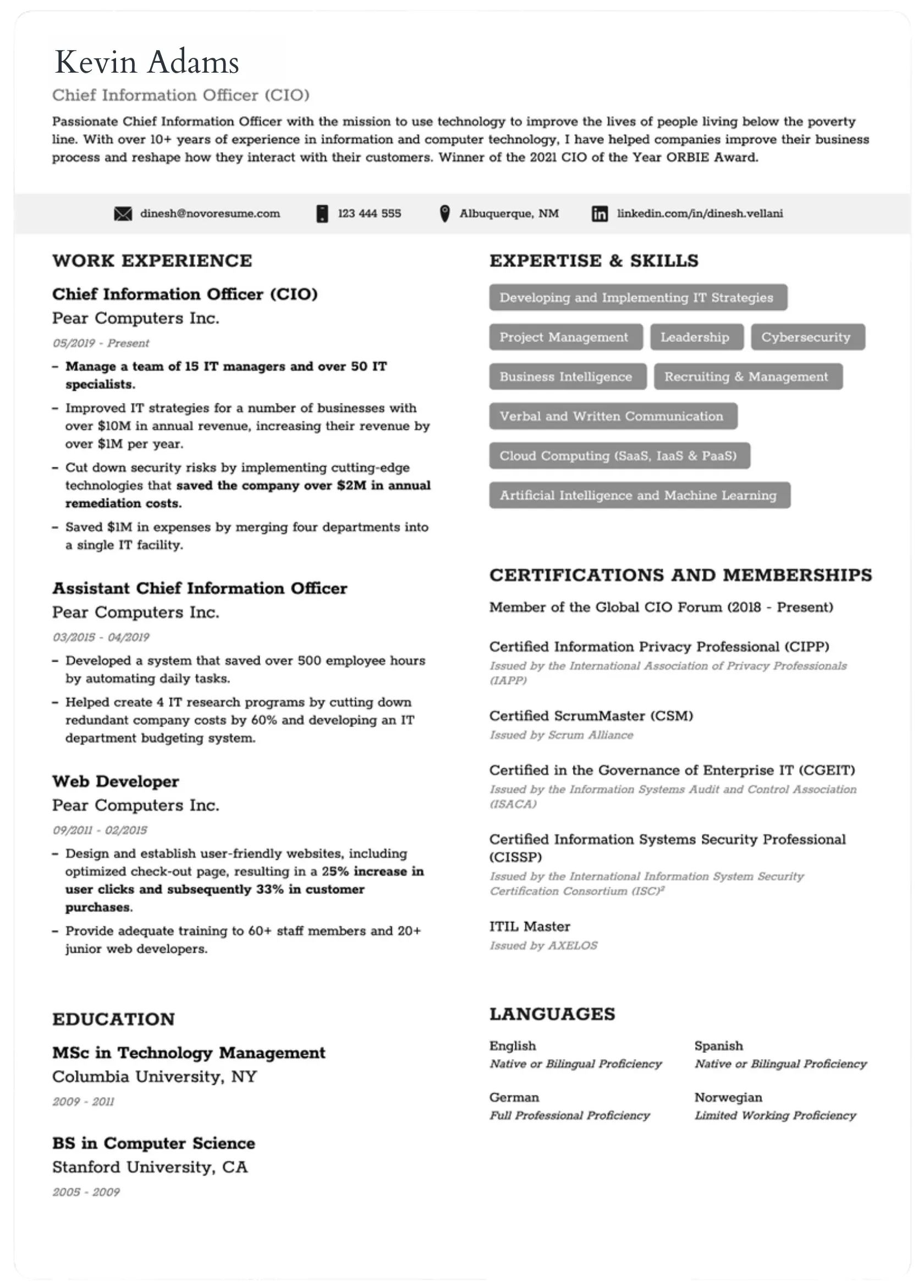 Executive Templates for Cover Letter